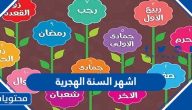 ترتيب اشهر السنة الهجرية