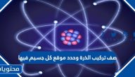 صف تركيب الذرة وحدد موقع كل جسيم فيها