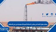 معظم حقول النفط في وطني المملكة العربية السعودية هي في المنطقة