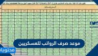 موعد صرف الرواتب للعسكريين في السعودية 1443