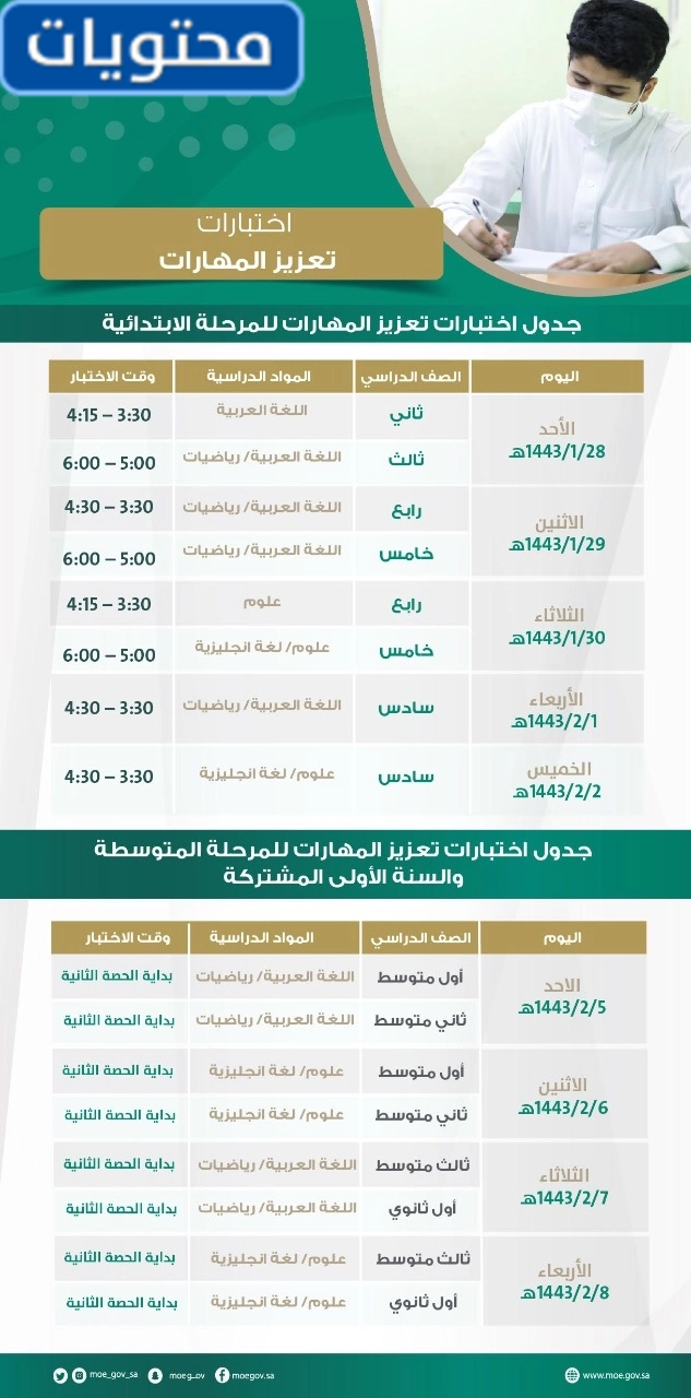 جدول الاختبارات المركزية تعزيز المهارات لجميع المراحل الدراسية بالتفصيل موقع محتويات