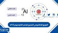 الجالون كم لتر كم لتر في الجالون موقع محتويات