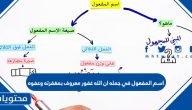 اسم المفعول في جمله ان الله غفور معروف بمغفرته وعفوه