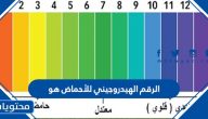 الرقم الهيدروجيني للأحماض هو