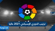 ترتيب الدوري الإسباني 2021 حاليا