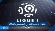 جدول ترتيب الدوري الفرنسي 2022