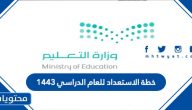خطة الاستعداد للعام الدراسي 1443