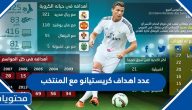 عدد اهداف كريستيانو مع المنتخب