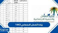 هل تم زيادة الضمان الاجتماعي 1443