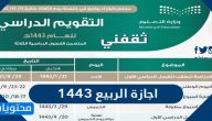 تفاصيل اجازة الربيع 1446 في السعودية وجدول اجازات المدارس 2025 العام الجديد