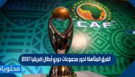تصنيف الفرق المتأهلة لدور مجموعات دوري أبطال إفريقيا 2021