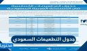 جدول التطعيمات السعودي الجديد 1448
