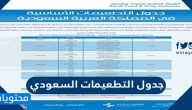 جدول التطعيمات السعودي الجديد 1447