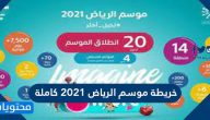 خريطة موسم الرياض 2021 كاملة