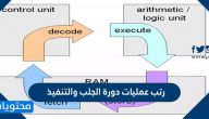 رتب عمليات دورة الجلب والتنفيذ