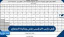 كم راتب الرقيب في وزارة الدفاع 1447