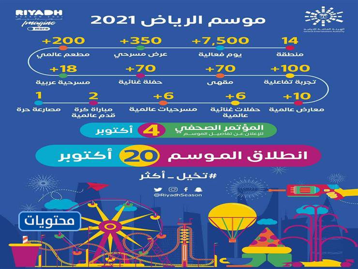 حفلات موسم الرياض 2022