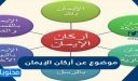 موضوع عن أركان الإيمان