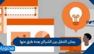 يمكن التنقل بين الشرائح بعدة طرق منها