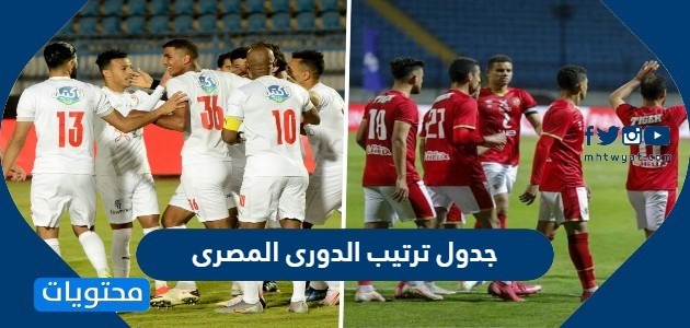 Ø¬Ø¯ÙˆÙ„ ØªØ±ØªÙŠØ¨ Ø§Ù„Ø¯ÙˆØ±Ù‰ Ø§Ù„Ù…ØµØ±Ù‰ 2021 2022 Ù…ÙˆÙ‚Ø¹ Ù…Ø­ØªÙˆÙŠØ§Øª