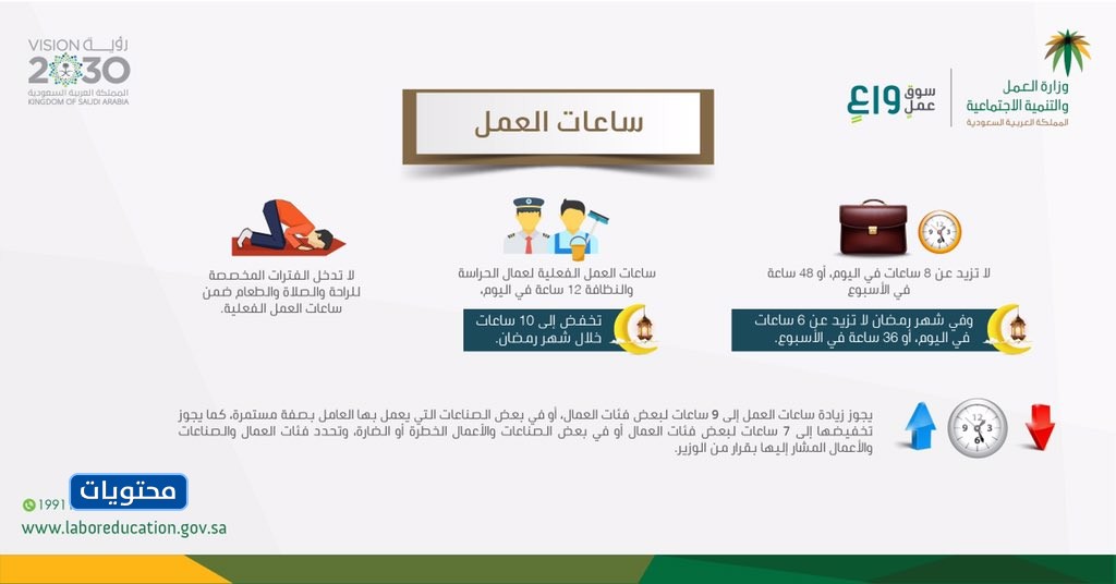 عدد ساعات العمل السعودية