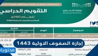 إجازة الصفوف الاولية 1443 في السعودية
