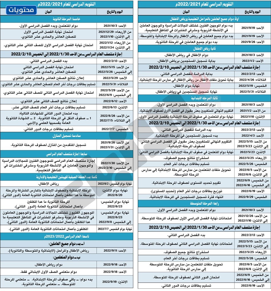 التقويم الدراسي 2022 في الكويت