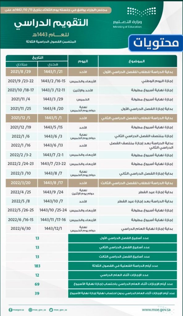 التقويم الدراسي السعودي لعام 1443
