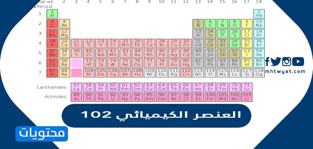 ما هو العنصر الكيميائي 102