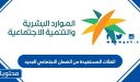 الفئات المستفيدة من الضمان الاجتماعي الجديد 1448