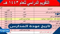 تاريخ عودة المدارس 1443 في السعودية