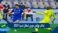 سعر ورابط حجز تذاكر نهائي دوري ابطال اسيا 2021