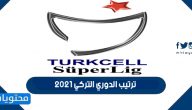 ترتيب الدوري التركي 2021