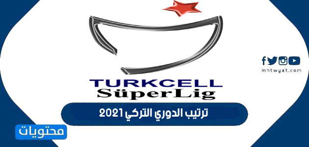 التركي 2021 الدوري ترتيب الدوري التركي
