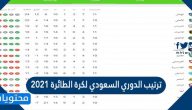 ترتيب الدوري السعودي لكرة الطائرة 2021