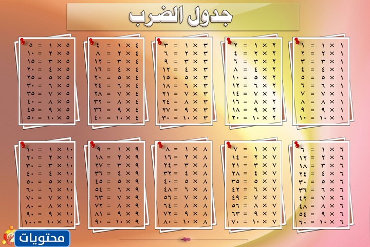 جدول الضرب بالعربي كامل وواضح