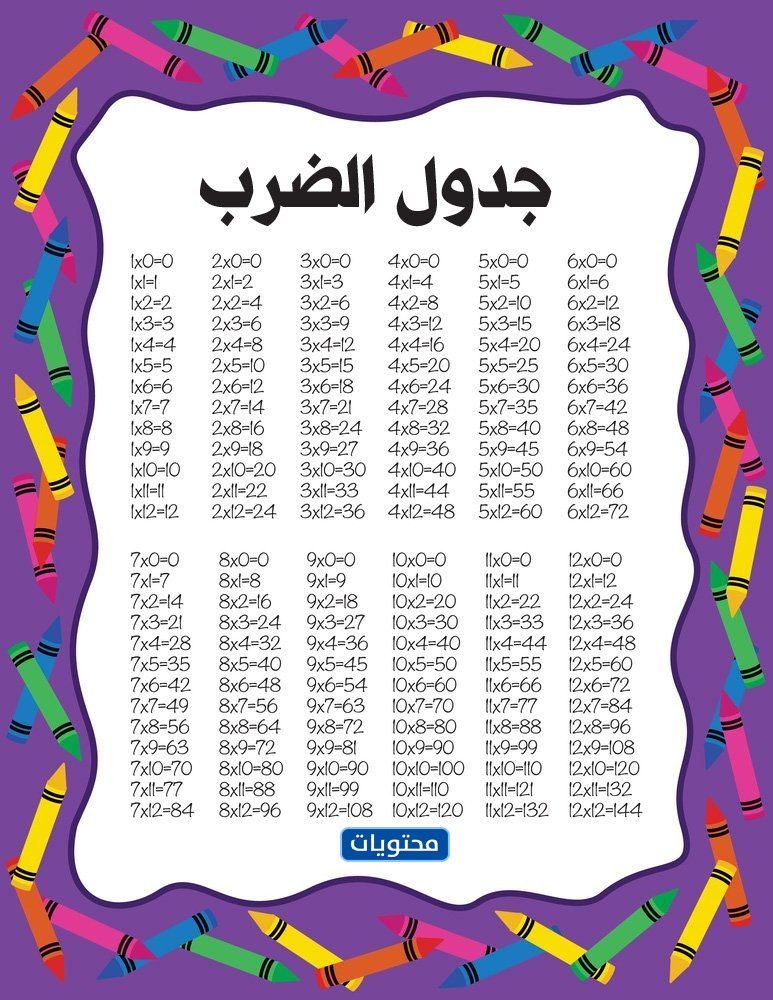 جدول الضرب بالعربي كامل