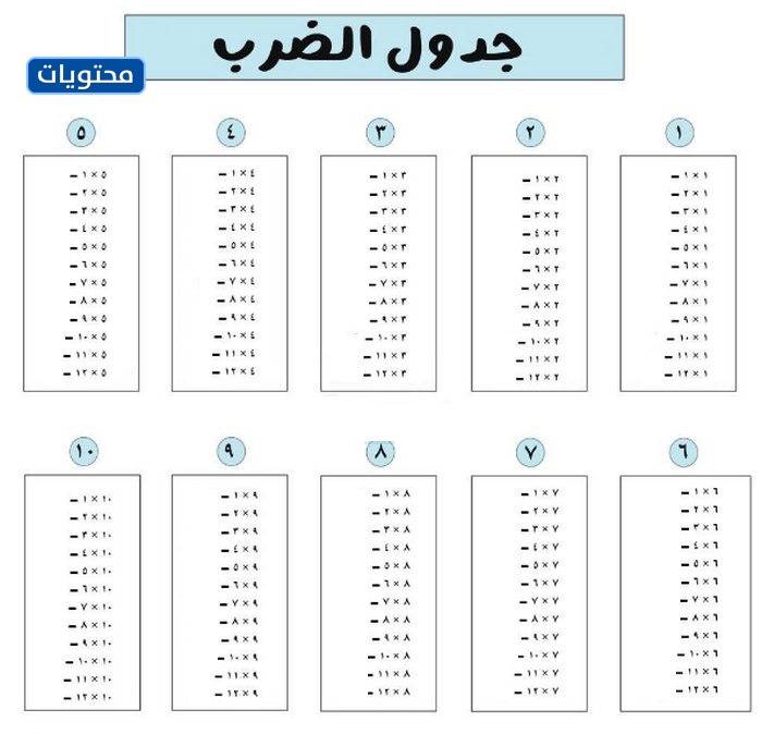 جدول الضرب غير محلول للطباعة بالعربي