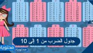 جدول الضرب من 1 إلى 10