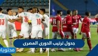 جدول ترتيب الدورى المصرى 2021 /2022