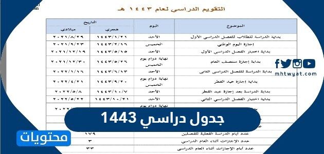 جدول دراسي 1443 .. التقويم الدراسي السعودي لعام 1443