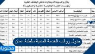 جدول رواتب الخدمة المدنية سلطنة عمان