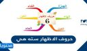 حروف الاظهار سته هي