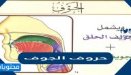 ما هي حروف الجوف في علم التجويد