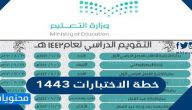 خطة الاختبارات 1443