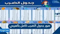 صور جدول الضرب كامل بالعربي