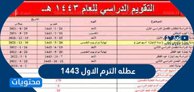 الاول مدة اجازة الترم كم مدة