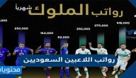 كم رواتب اللاعبين السعوديين لكرة القدم