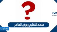 مخطط لتنظيم وعرض العناصر