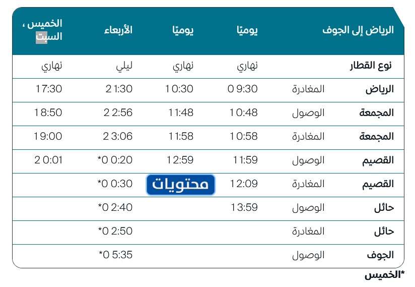 مواعيد قطار الرياض القصيم وتكلفة التذاكر